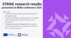 Poster announcing STRIDE research results presented at the NERA conference (4–6 March 2026), featuring the papers: "Policies for Reducing Educational Inequality in a Changing Europe", "Teacher qualification, teacher agency and student-centred approaches in Malta, Norway and the Philippines " and “Mapping Educational Inequalities in Europe: An Interactive Visualisation of Indicators and Policy Reforms (2000–present)”.