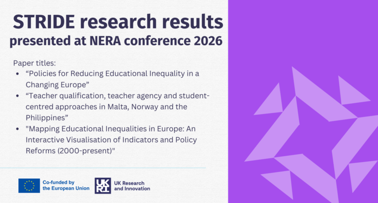 Poster announcing STRIDE research results presented at the NERA conference (4–6 March 2026), featuring the papers: "Policies for Reducing Educational Inequality in a Changing Europe", "Teacher qualification, teacher agency and student-centred approaches in Malta, Norway and the Philippines " and “Mapping Educational Inequalities in Europe: An Interactive Visualisation of Indicators and Policy Reforms (2000–present)”.