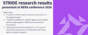 Poster announcing STRIDE research results presented at the NERA conference (4–6 March 2026), featuring the papers: "Policies for Reducing Educational Inequality in a Changing Europe", "Teacher qualification, teacher agency and student-centred approaches in Malta, Norway and the Philippines " and “Mapping Educational Inequalities in Europe: An Interactive Visualisation of Indicators and Policy Reforms (2000–present)”.